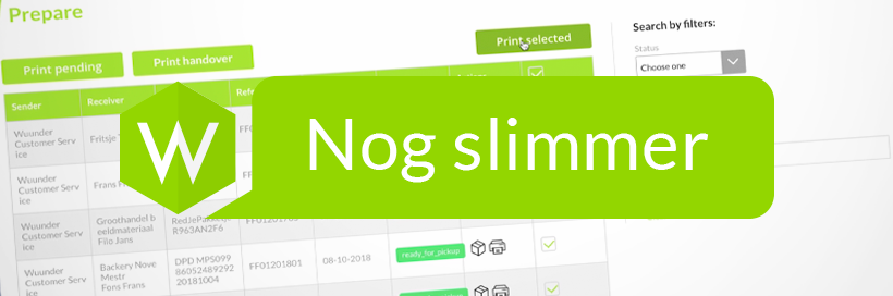 Gave nieuwe mogeljkheden