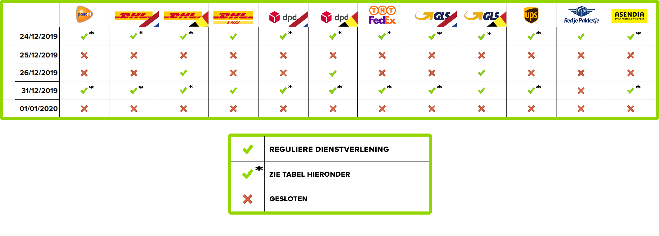 Levertijden feestdagen vervoerders 2019