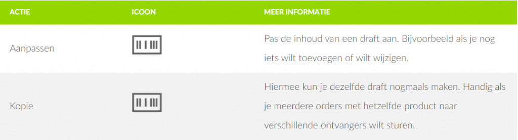 Actie knoppen